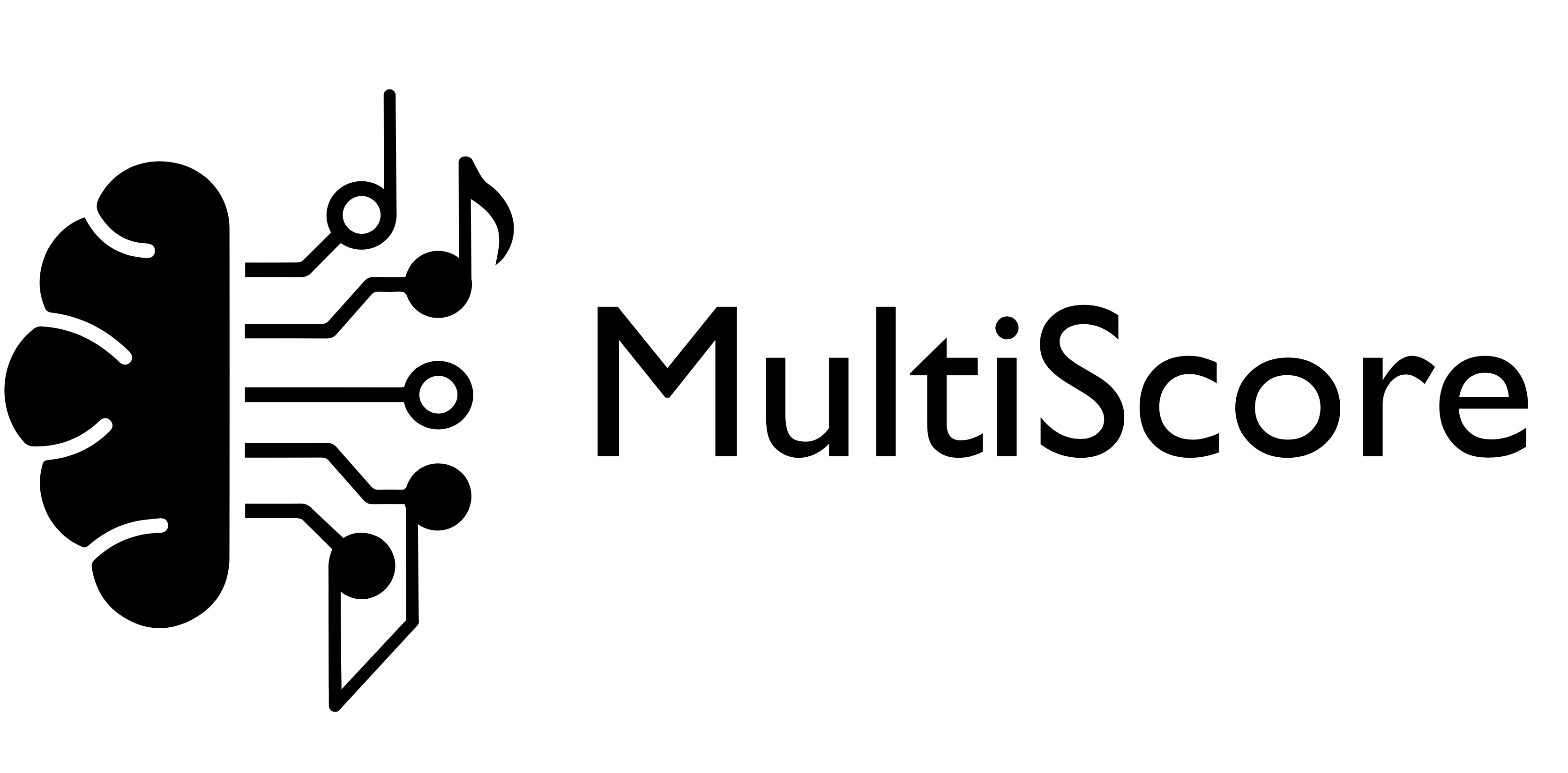 multiscore